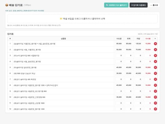 urim6/index2 screenshot