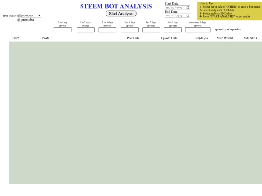 botanalysis screenshot