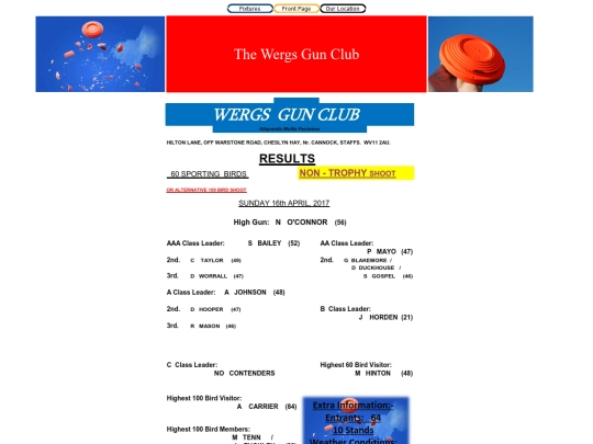 results screenshot