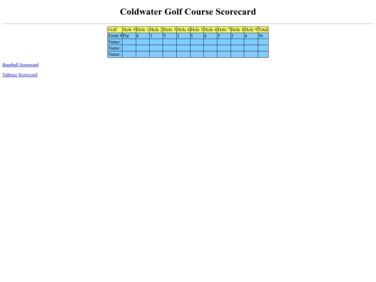 Golf screenshot