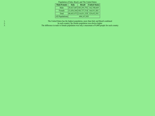 Tables screenshot