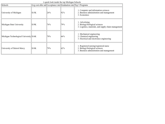 page2 screenshot