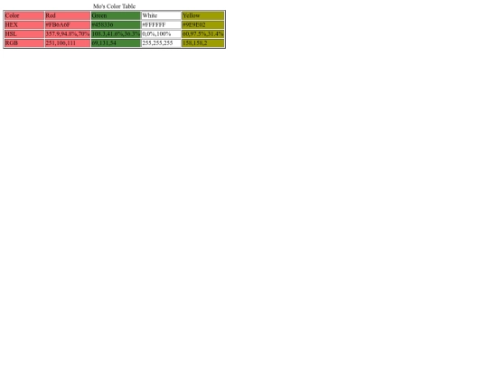 page4 screenshot