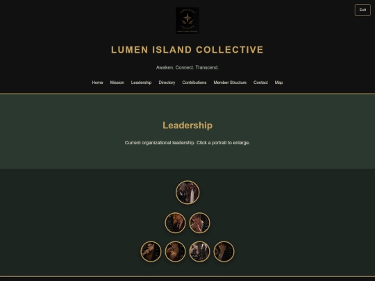 leadership screenshot