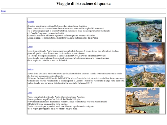 pcto/viaggio4 screenshot
