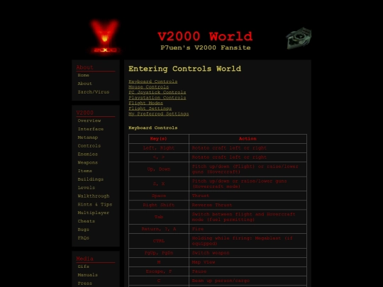 controls screenshot