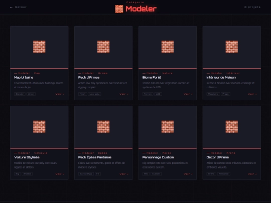 Pages/Modeler screenshot