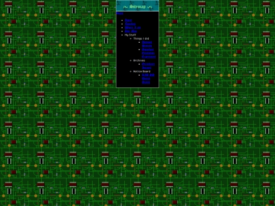 SiteMap screenshot