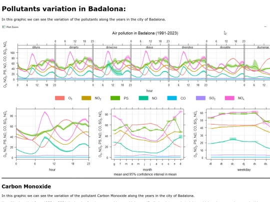 programació/R/basicgraphics screenshot