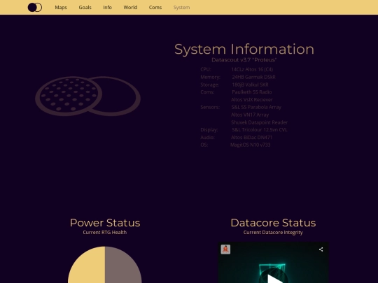 System screenshot