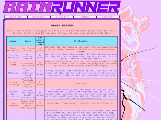 games screenshot