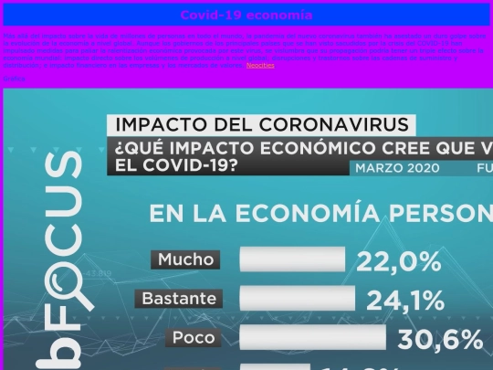 economia screenshot