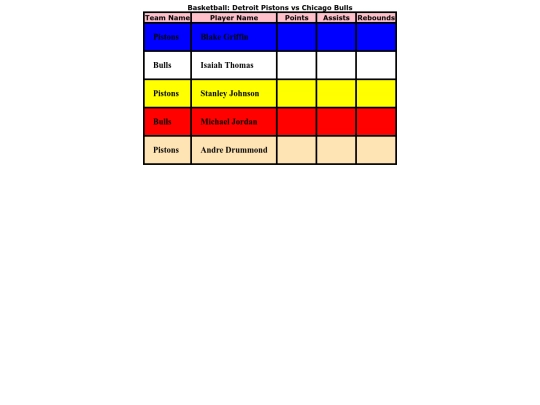 scoreboard1 screenshot