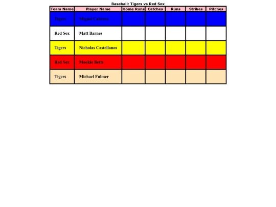 scoreboard2 screenshot