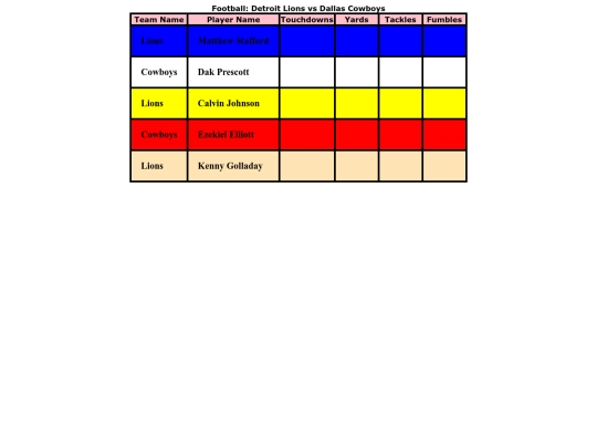 scoreboard3 screenshot