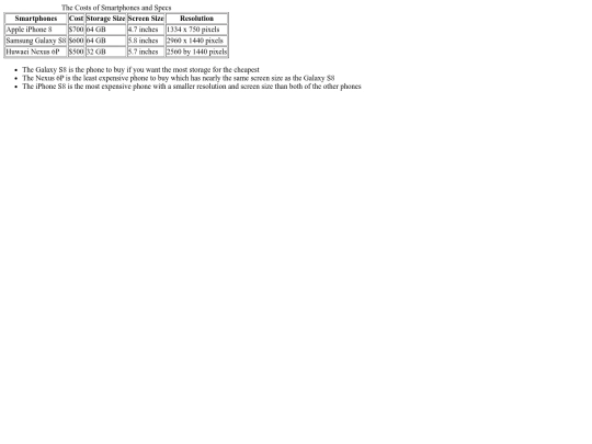 table screenshot