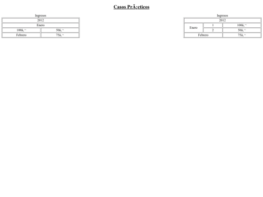 Tablas html screenshot