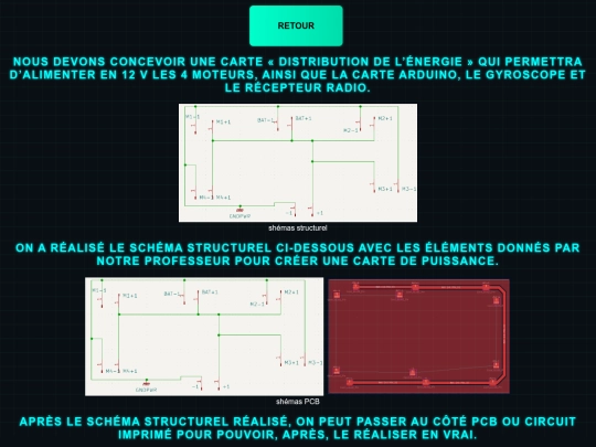site web drone/carte de puissance screenshot