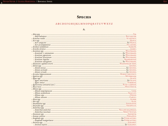 glossahortensia/species_index screenshot