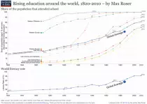 handbook/worldliteracy.png