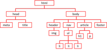 estructura.png