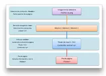 P2P2/arbol.jpg