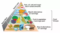 balanced-diet-photo.jpg