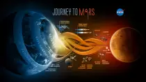 images/journey_to_mars.jpeg