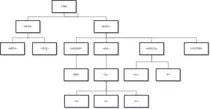 modulo1/esquema.png