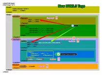 images/HTML5_CSS3/Lesson_02/205_new_tags.png