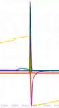 junk/leapsecondcloseup2016.png