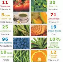 NUTRIENTS.jpg