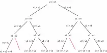 FProject/sort3.jpg